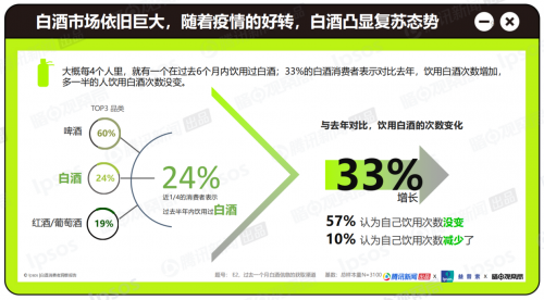 承名门之秀，造上乘之作，五粮春又一力作将如何破局次高端市场